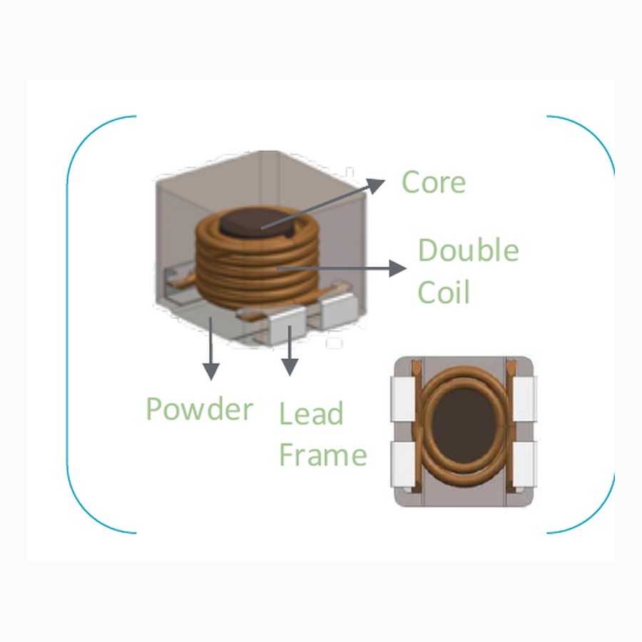 MAZO ACSC automotive double-coil power inductor RFQ